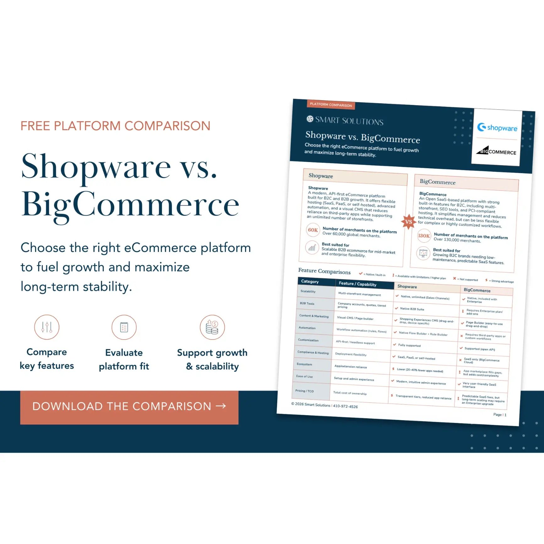 Guide featuring landing page website for Shopware vs BigCommerce