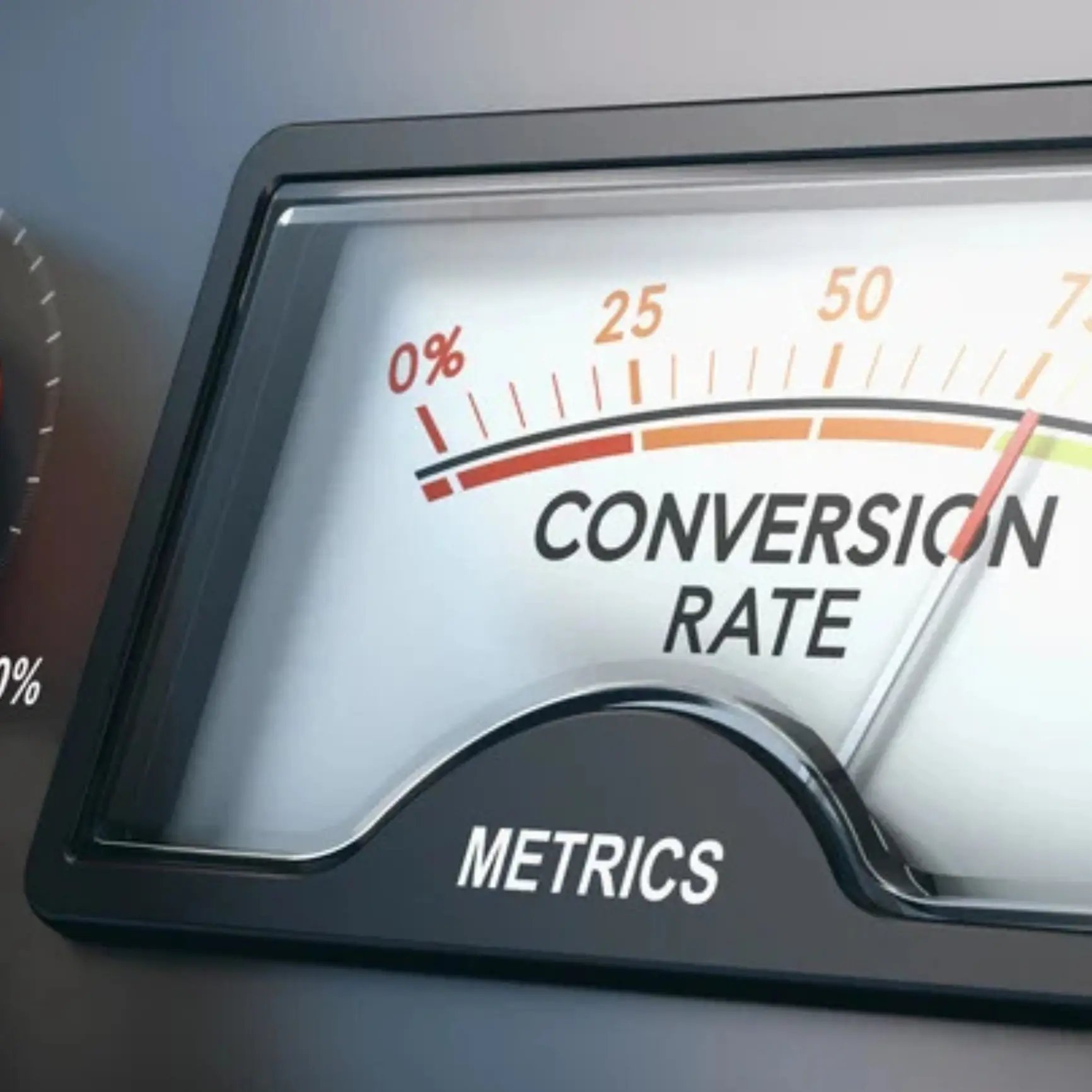red to yellow measure level featuring conversion rate