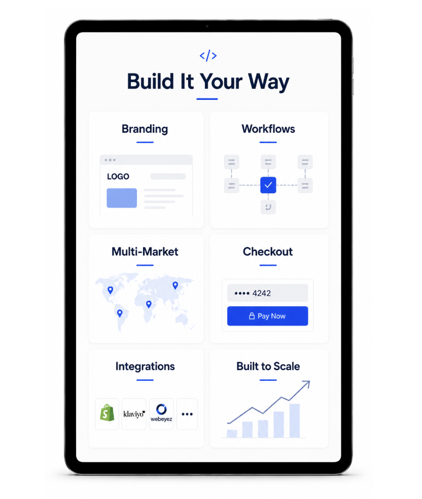Custom eCommerce Development