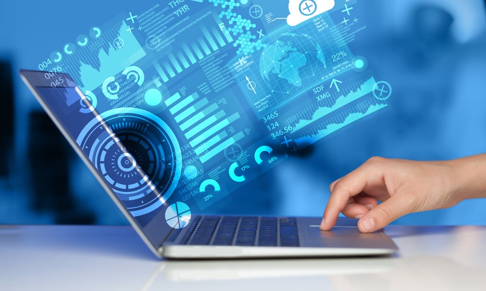 AI technology for magento BigCommerce eCommerce