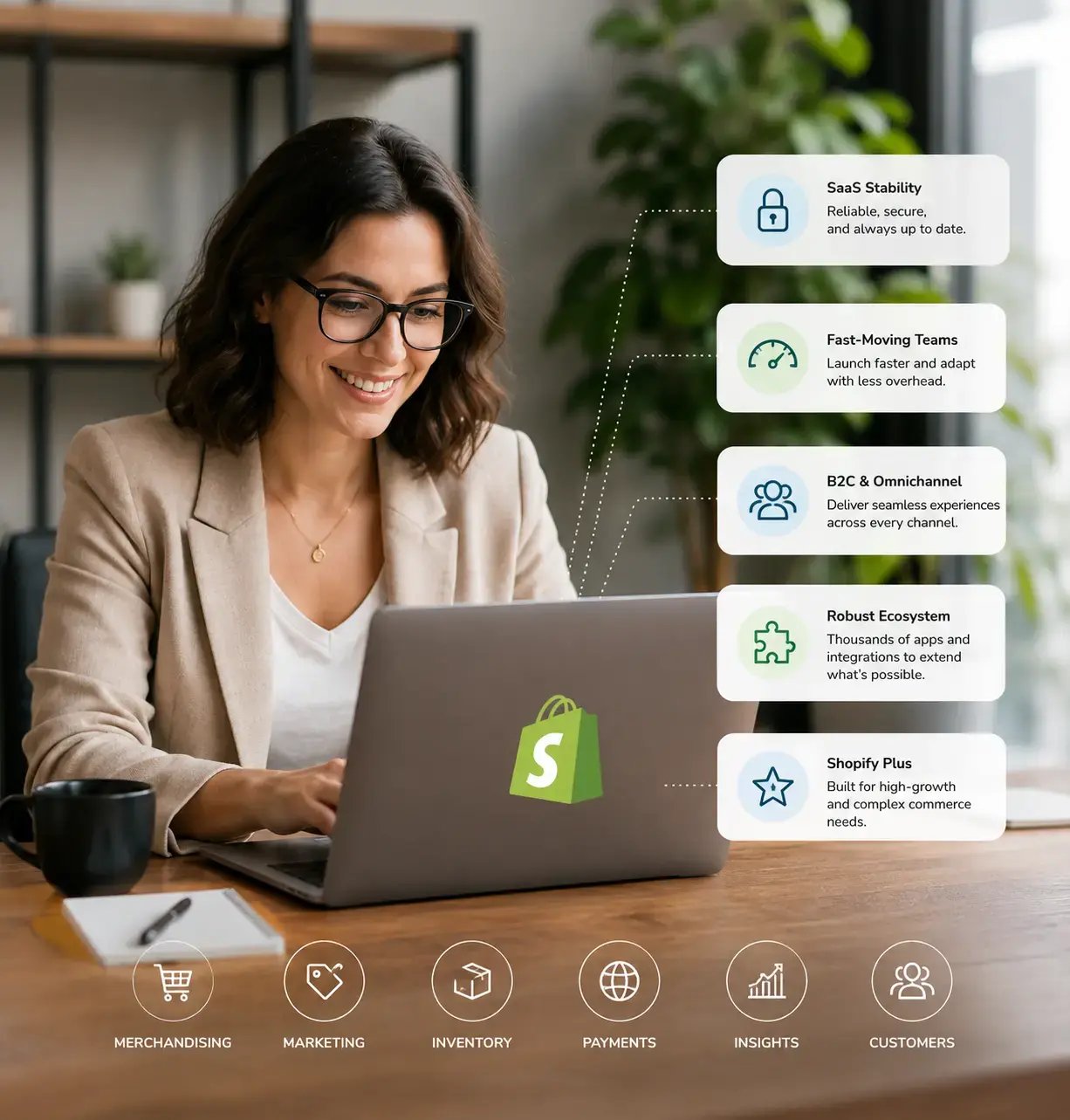 A Shopify merchant working on a laptop with visual icons representing SaaS stability, integrations, omnichannel commerce, and Shopify Plus capabilities in a modern office.