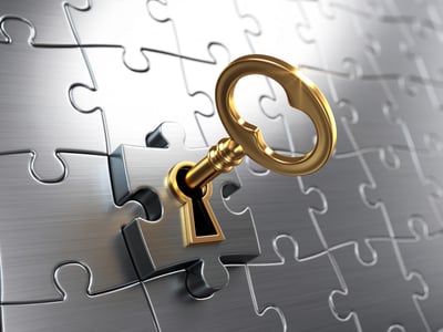 Why Composable Commerce Is The Key To Building Flexible B2B Platforms