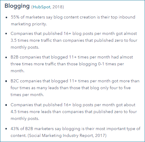 Hubspot Blogging Stats